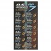 RP7 Gold Glow Plug