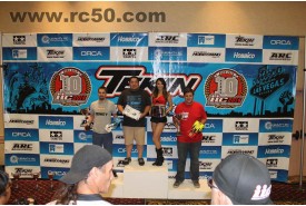 2014 IIC 1/12 Stock Champion